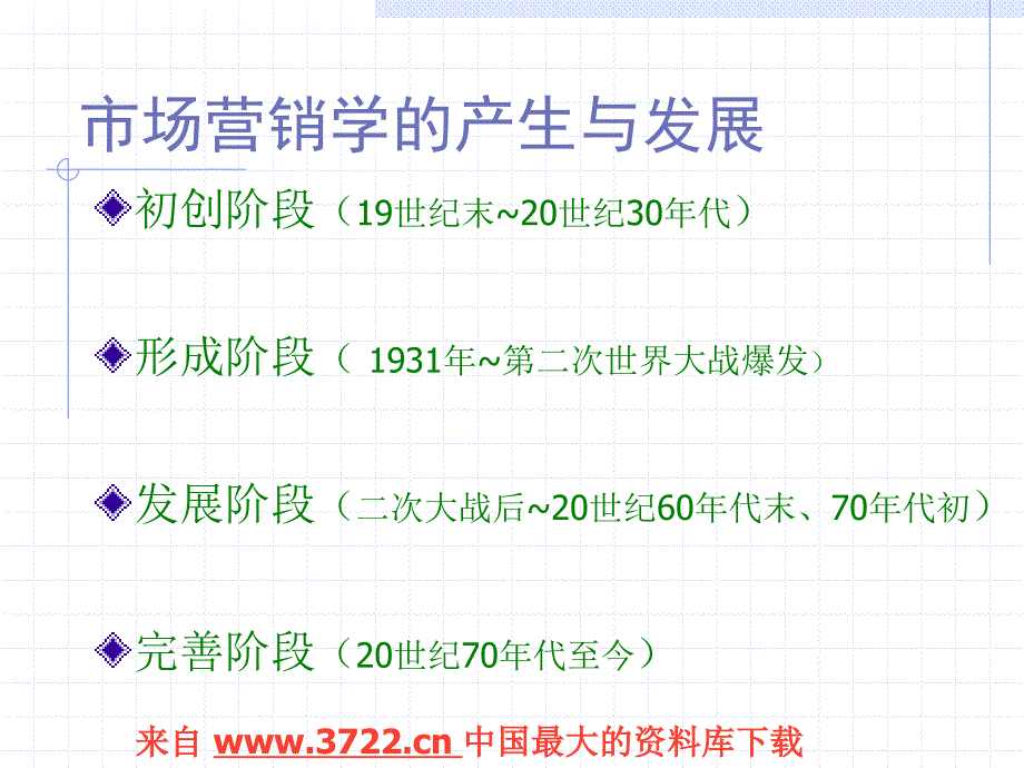 市场营销学的产生与发展(ppt 32)_第3页