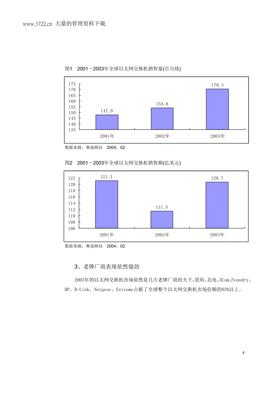 2003-2004年中国以太网交换机市场研究年度报告_第4页