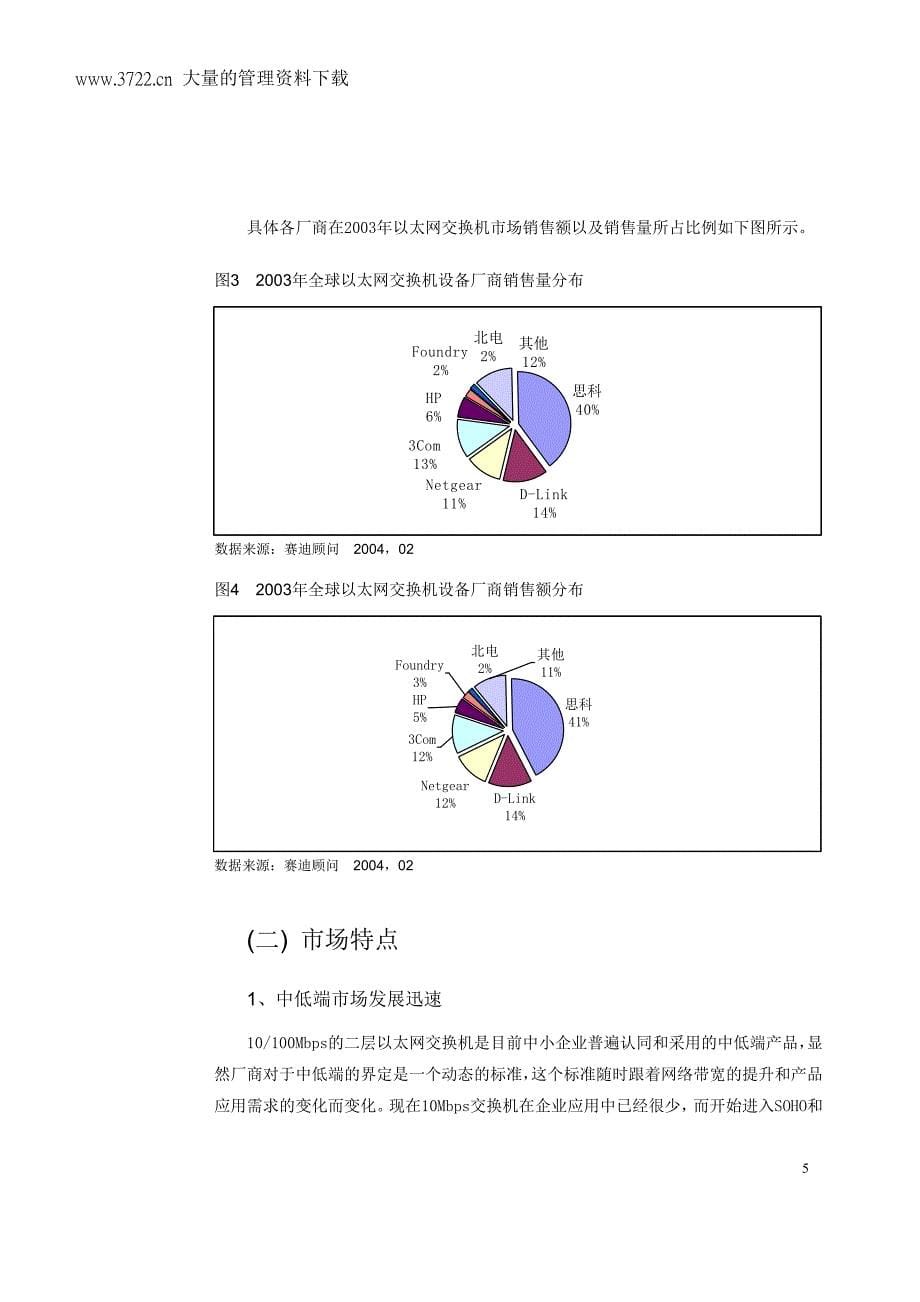 2003-2004年中国以太网交换机市场研究年度报告_第5页