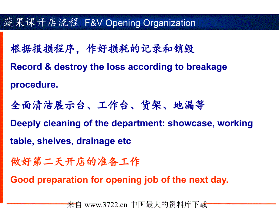 蔬果课关店程序（PPT 11）_第4页