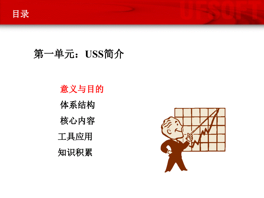 USS培训PPT(介绍篇)_第2页