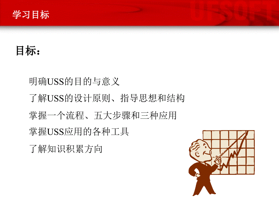 USS培训PPT(介绍篇)_第3页