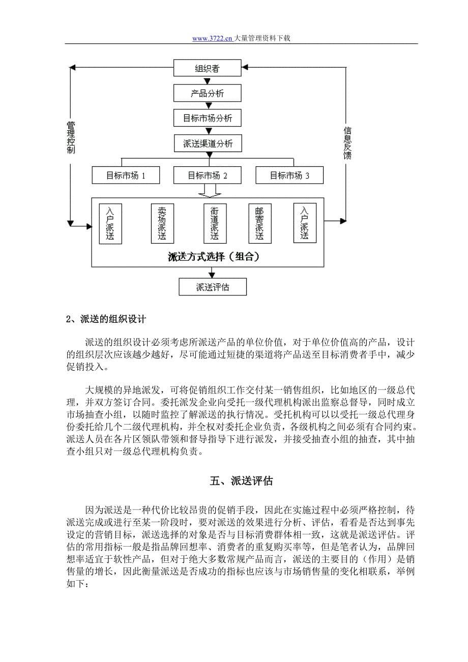 促销活动中派送的巧妙运用_第5页