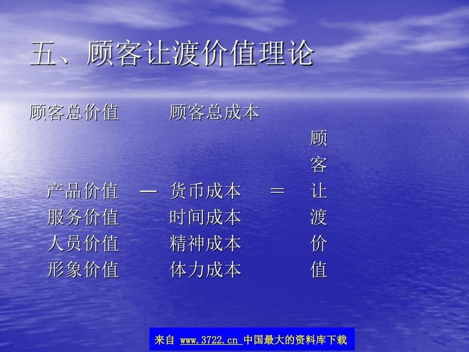 网络营销理论与观念(ppt 23)_第5页