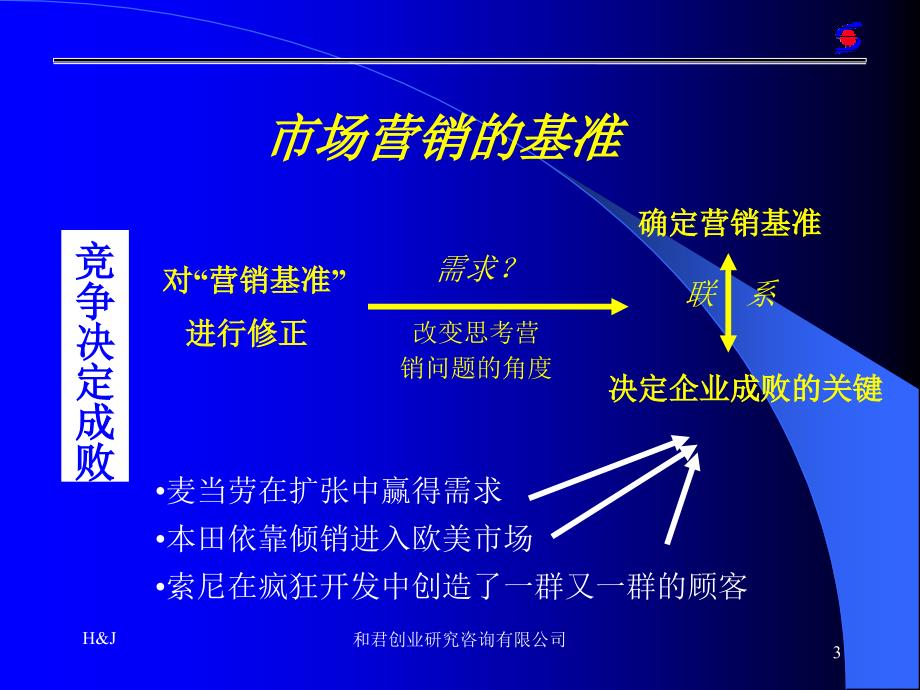 市场营销战略_第3页