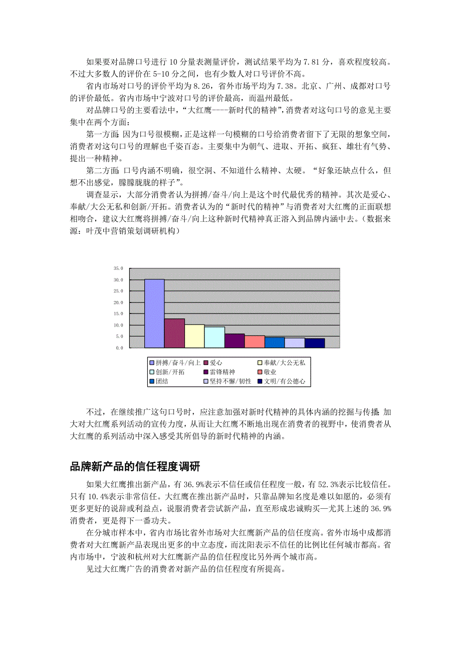 大红鹰品牌营销策划9_第2页