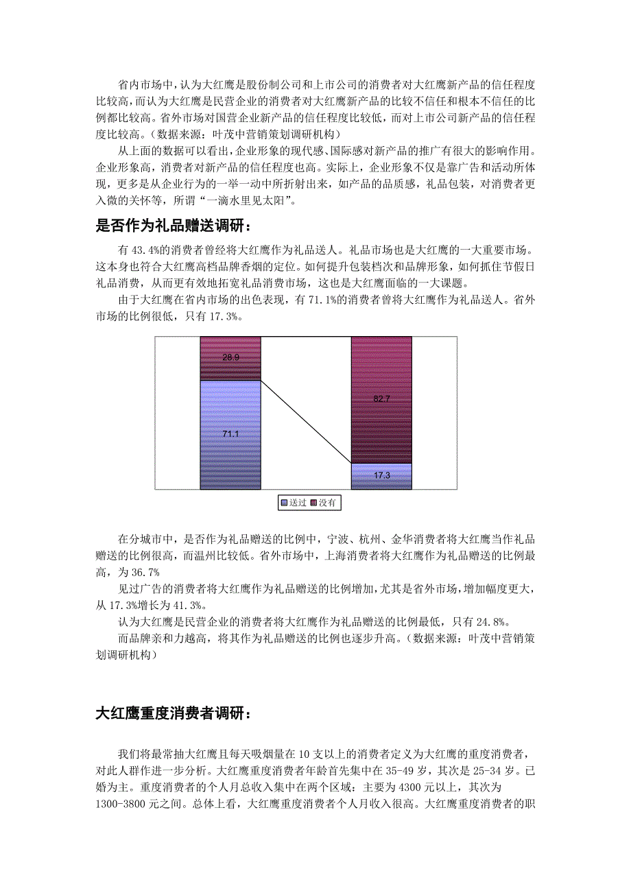 大红鹰品牌营销策划9_第3页