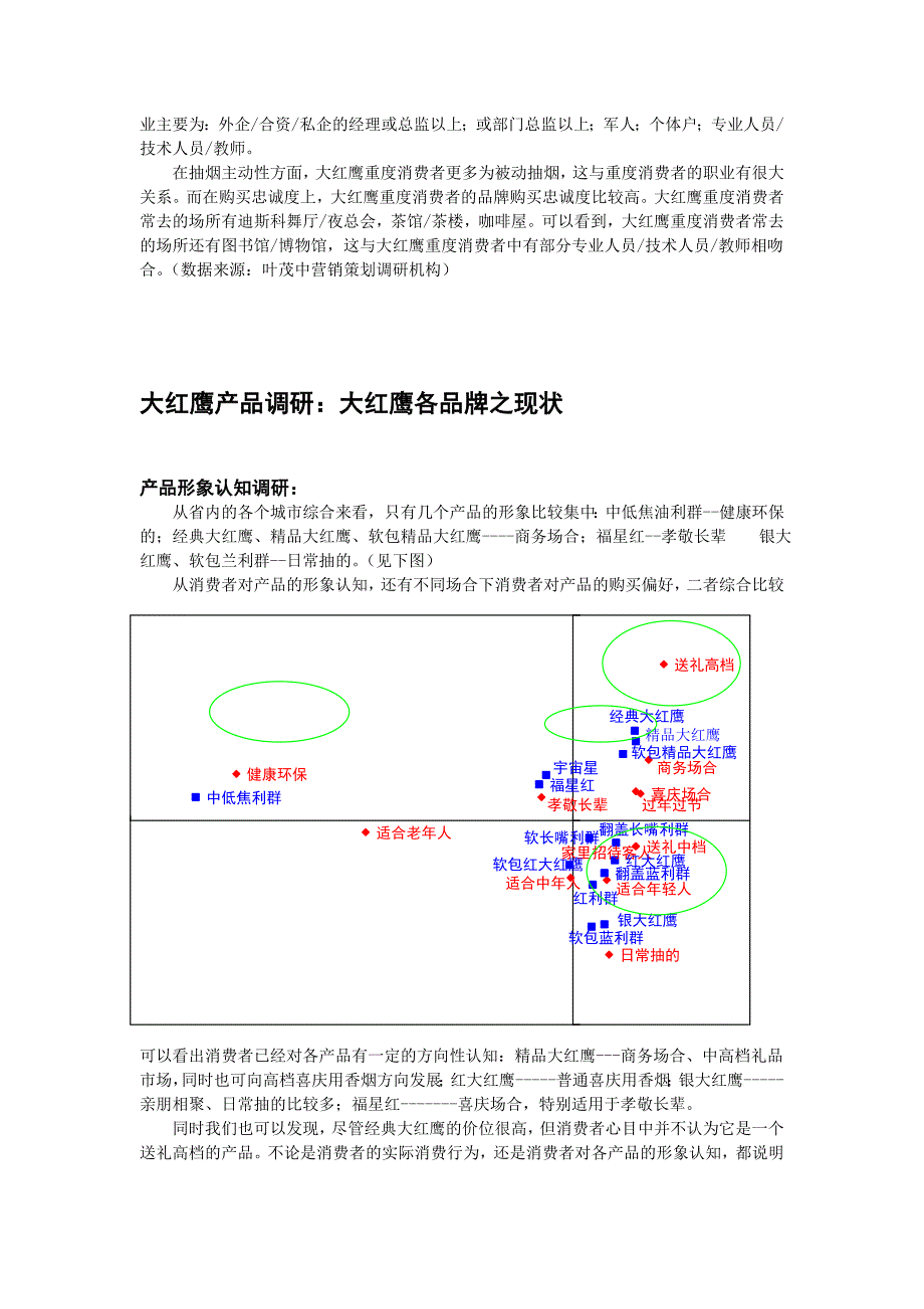 大红鹰品牌营销策划9_第4页