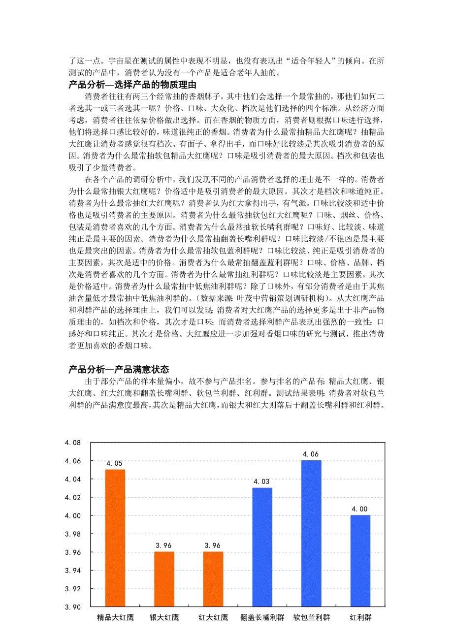 大红鹰品牌营销策划9_第5页