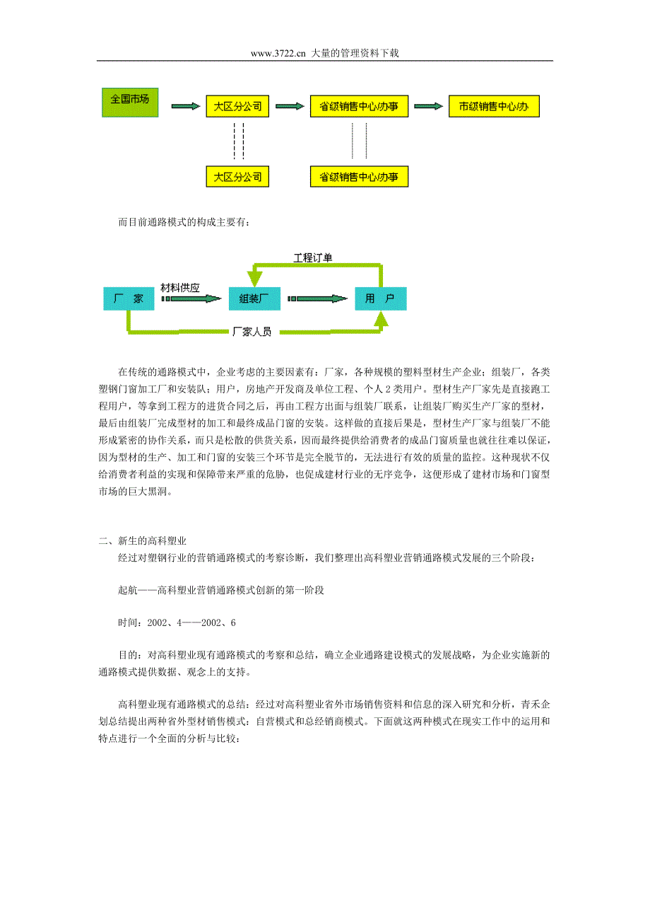 高科塑业：打造营销通路新模式_第2页