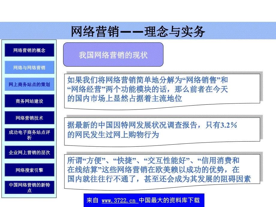 网络营销理念与实务(ppt 43)_第5页