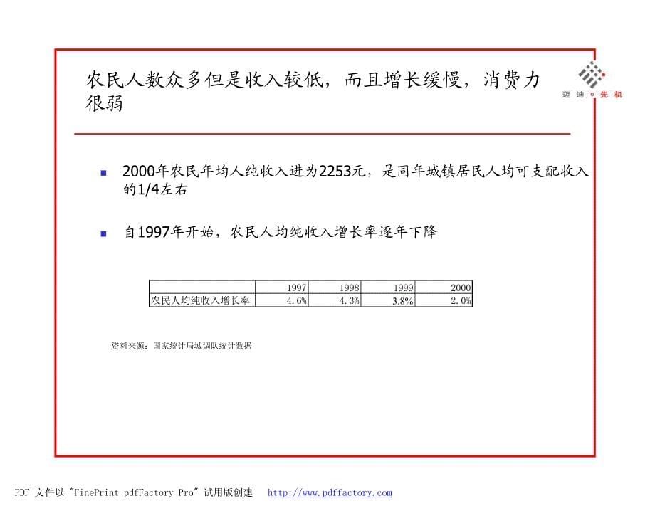 外资企业在中低档日用消费品市场的开发策略探讨_第5页