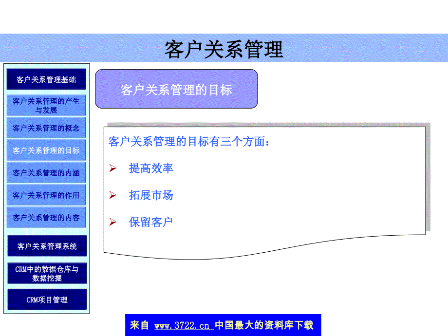 客户关系管理的产生与发展(ppt 28)_第4页