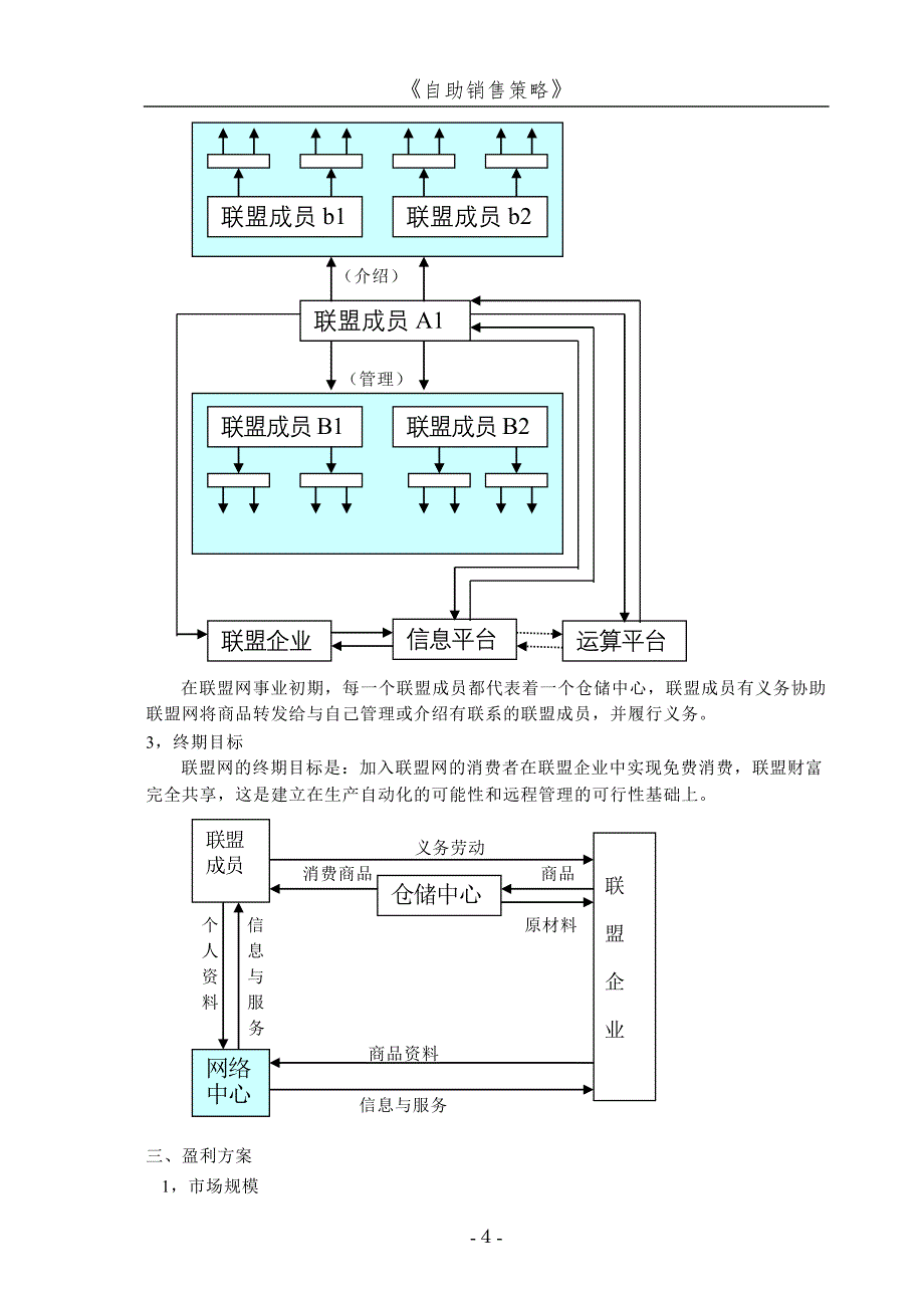 自助销售策略_第4页