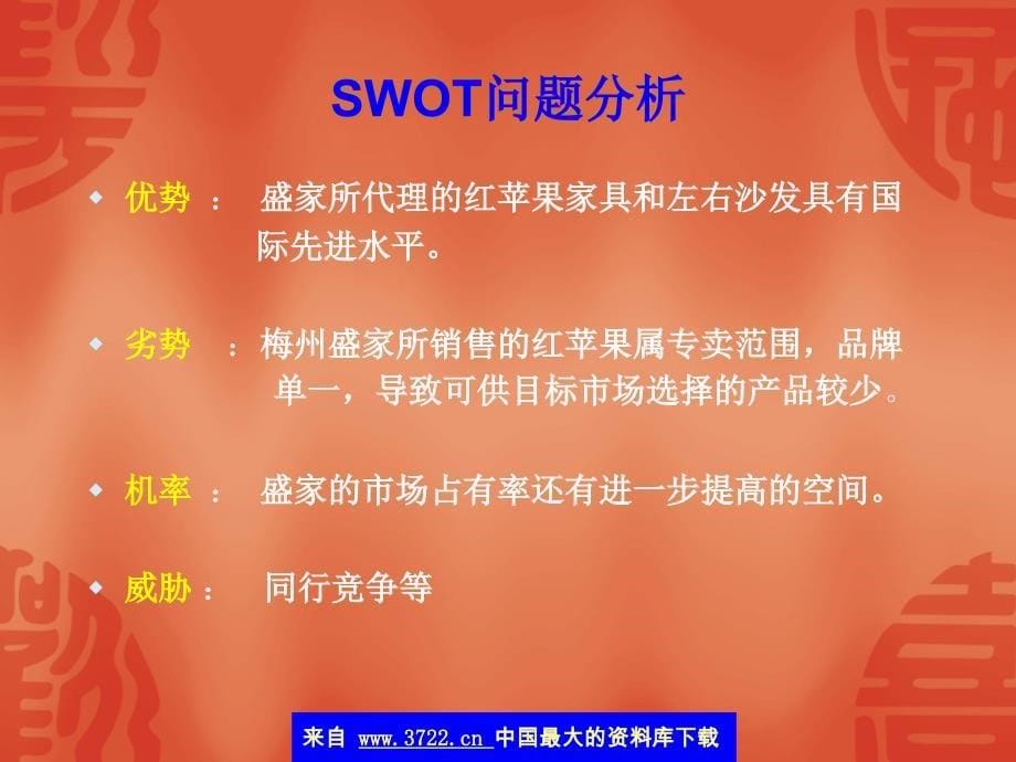 市场营销战略分析报告--时代策划组策划(ppt 17)_第5页