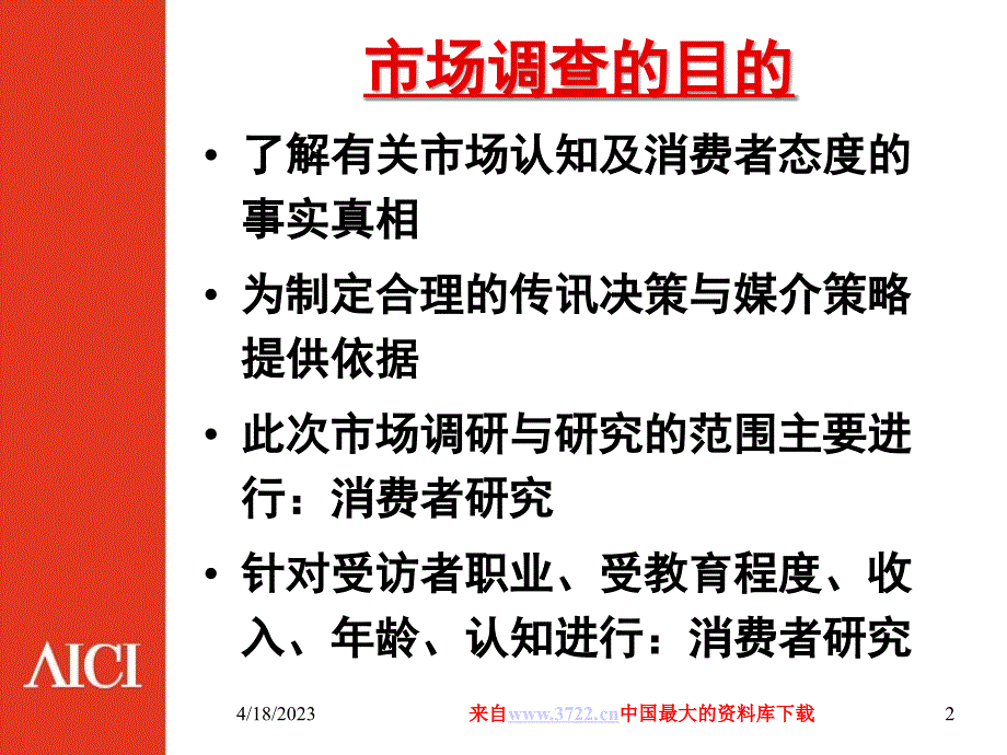 消费对象认知市场调研(ppt 54)_第2页