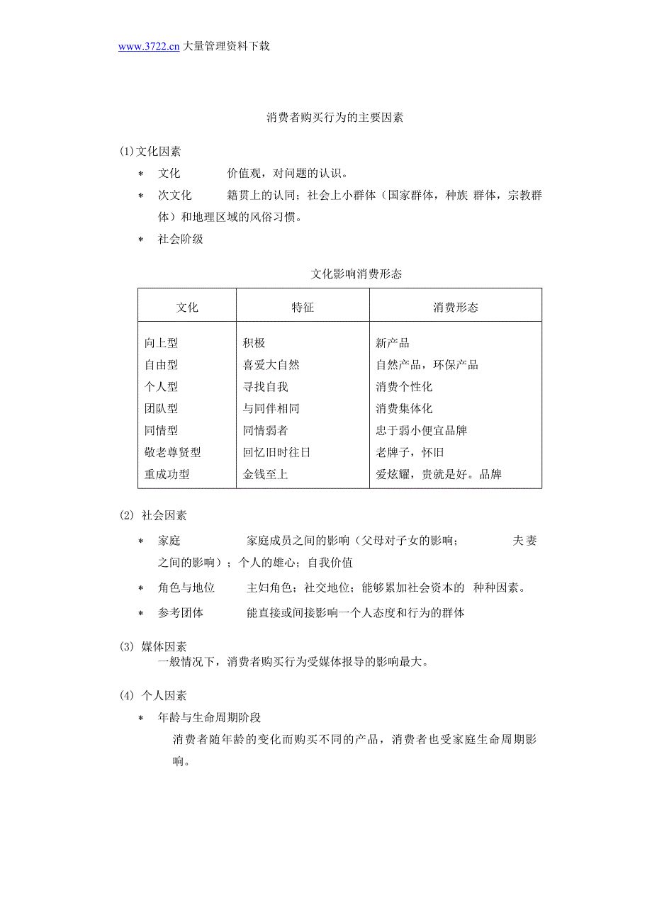 消费者行为分析_第2页