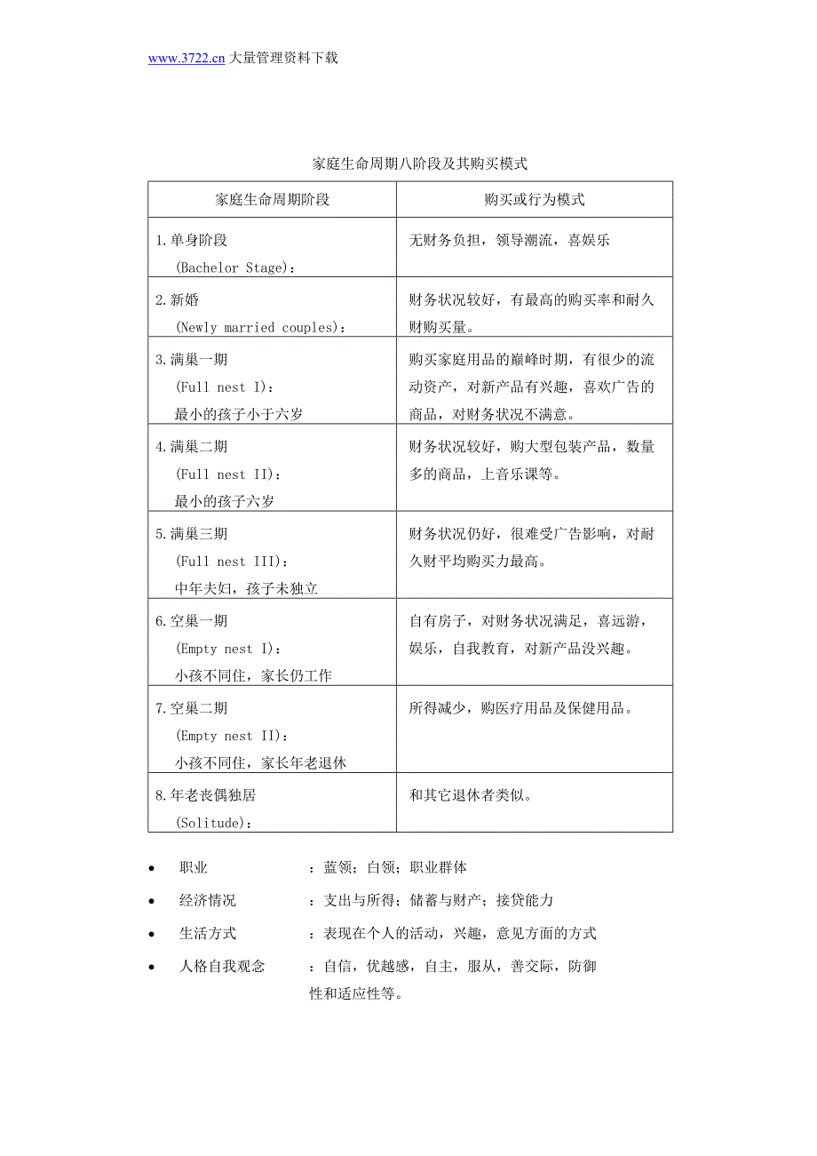 消费者行为分析_第3页