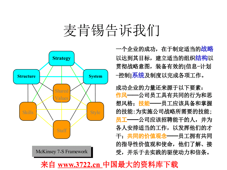 专卖营销培训(ppt 29)_第2页