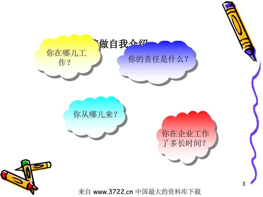 销售顾问培训(ppt 19)_第3页