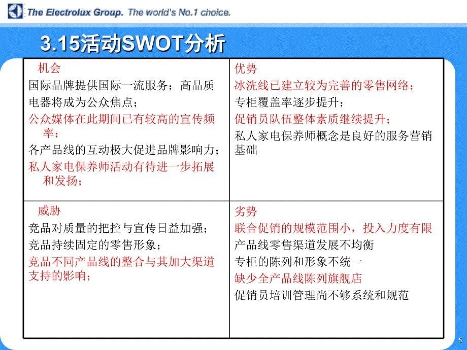 伊莱克斯3-15方案-盛世长城_第5页