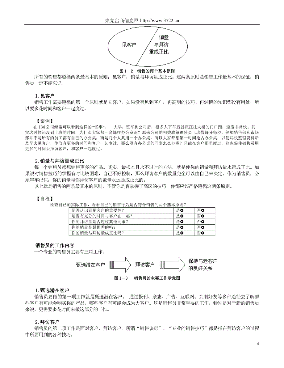 《專業銷售技巧》_第4页