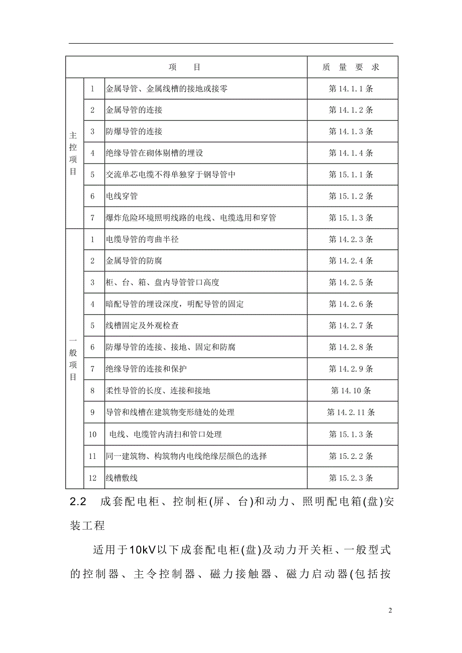 赞成•湖畔居 工程监理实施细则（电气、智能建筑工程）(doc 30)_第3页