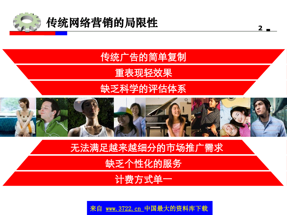 新营销的思考与实践(ppt 11)_第2页