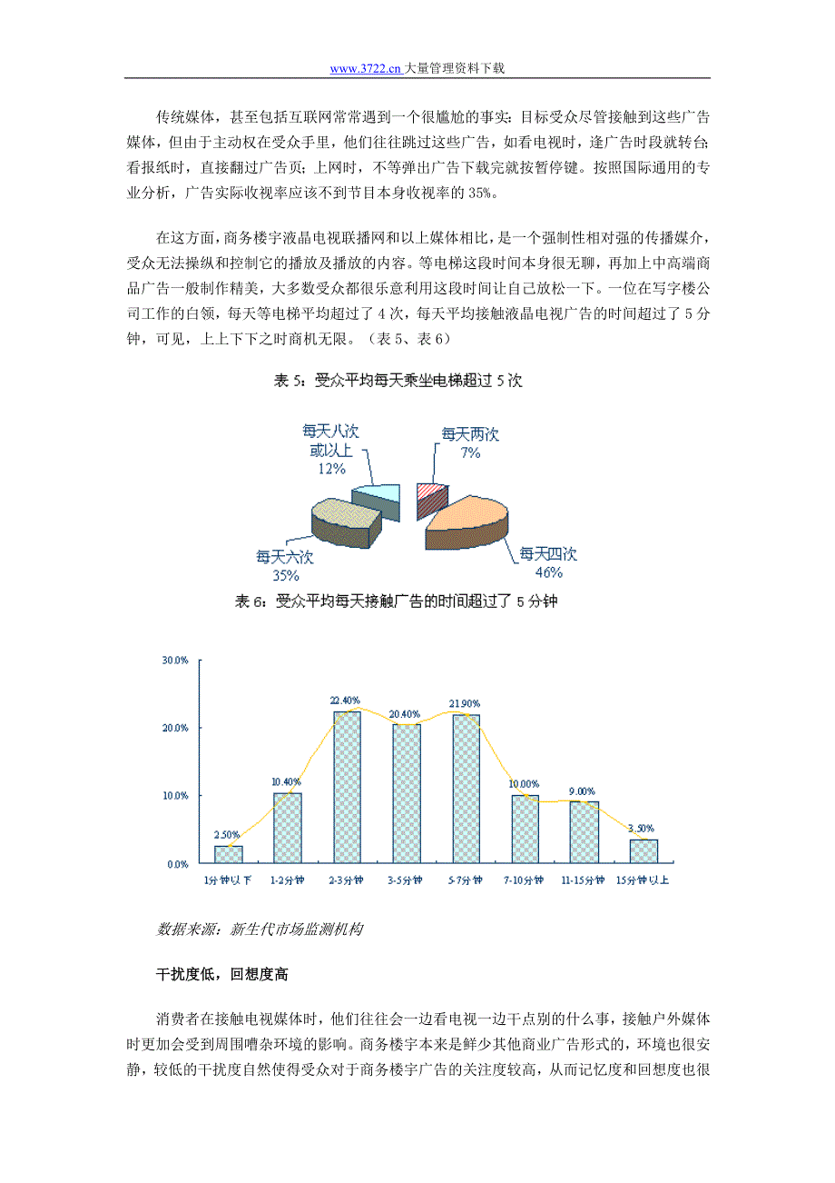 “分众传播”剑指高端消费者_第4页