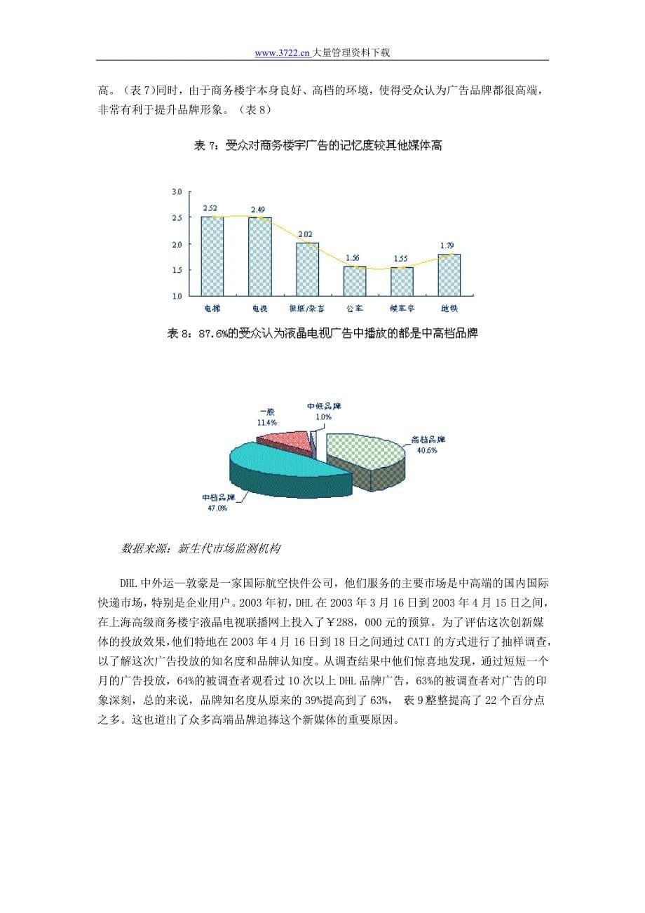 “分众传播”剑指高端消费者_第5页