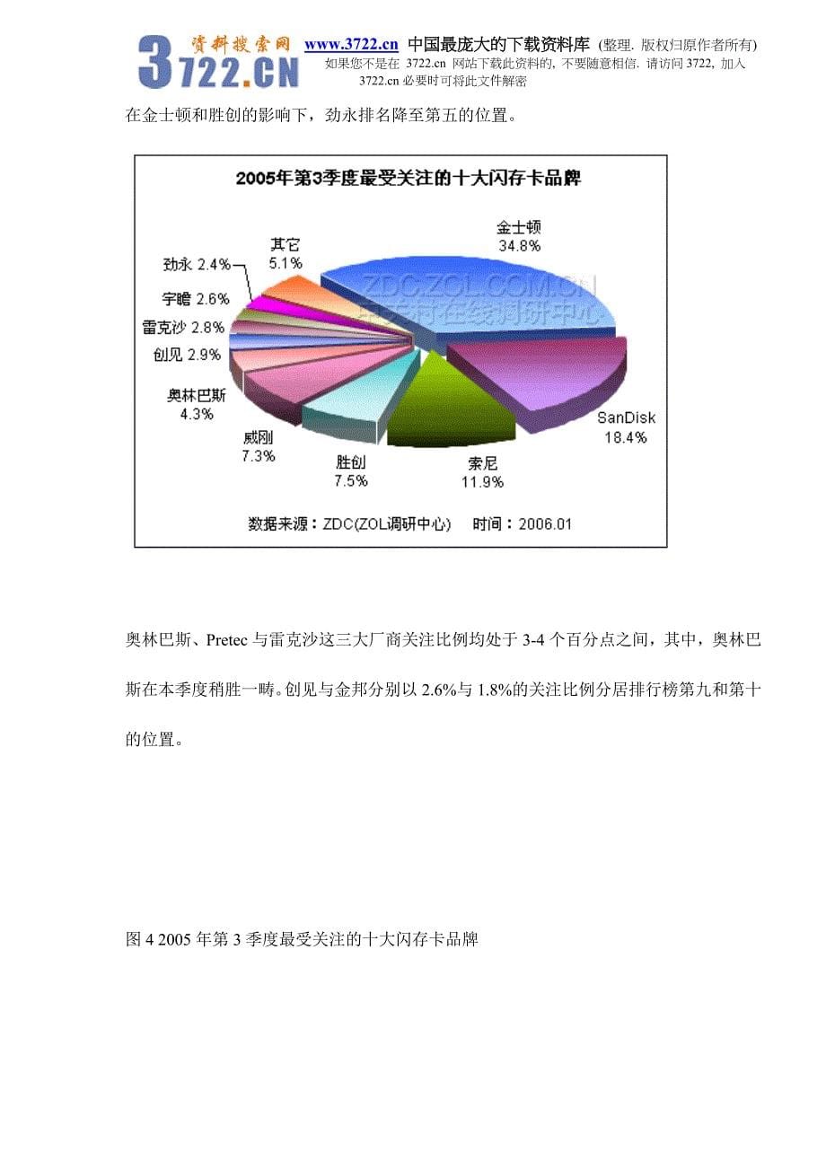 2005-2006年度中国闪存卡市场分析报告doc13_第5页