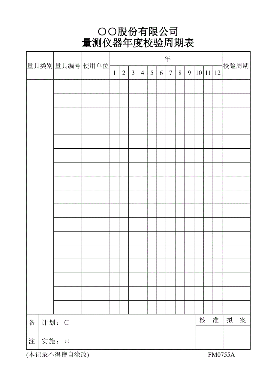 量测仪器年度校验周期表【建筑公司表格模板】_第1页