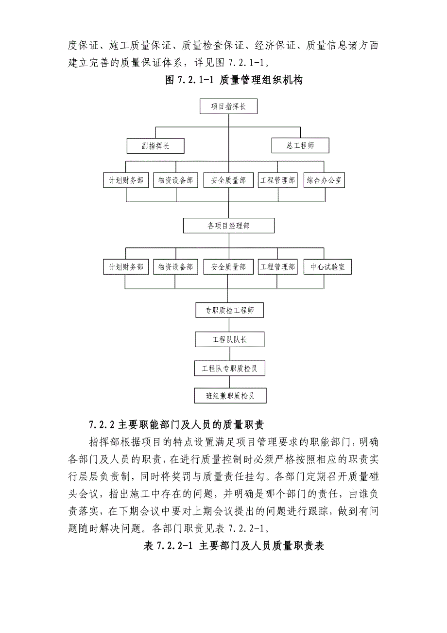 质量目标和保证措施及已完工程和设备的保护措施－铁路客运专线土建工程施工组织设计_第2页