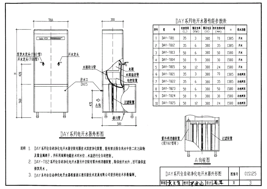 01S125 开水器（炉）选用及安装_第3页