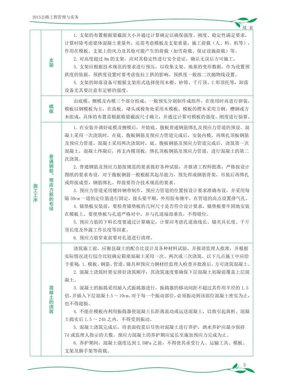 二级建造师公路纠正版_第5页