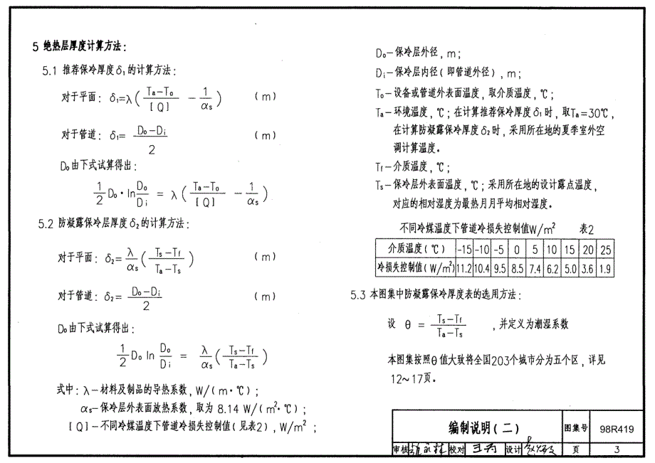 98R419 管道及设备保冷_第3页