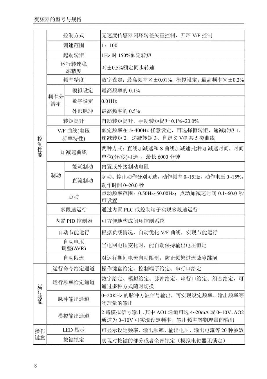 易能变频器－变频器的型号与规格（4-9）_第5页