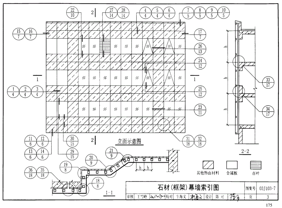 03J103-7 石材框架幕墙_第3页