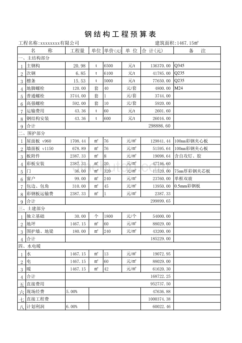 钢结构厂房预算表_第1页