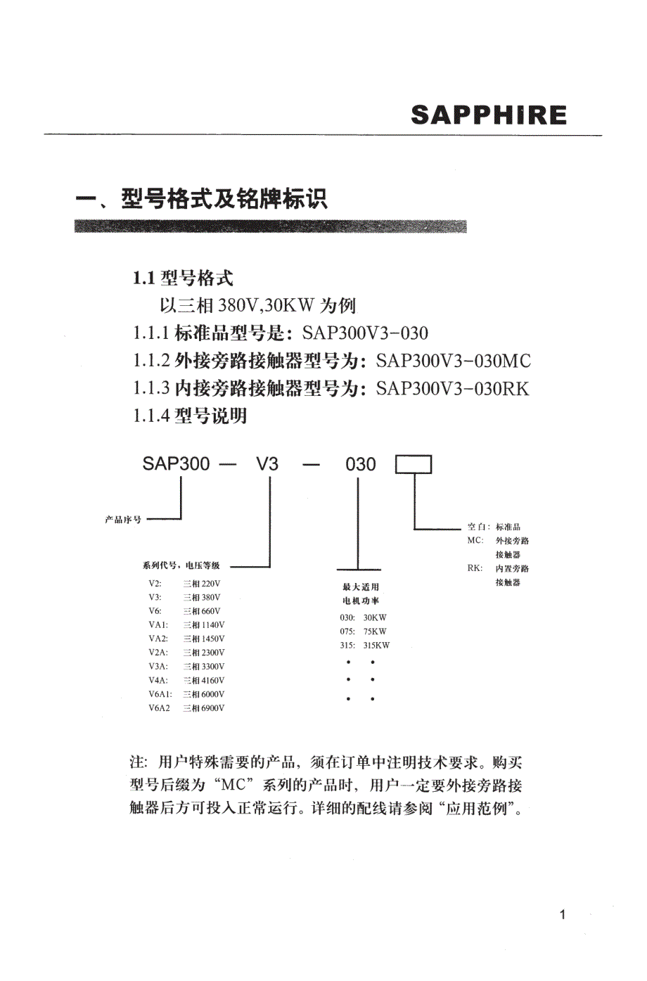 赛普(SAPPHIRE)SAP300－变频器说明书_第4页