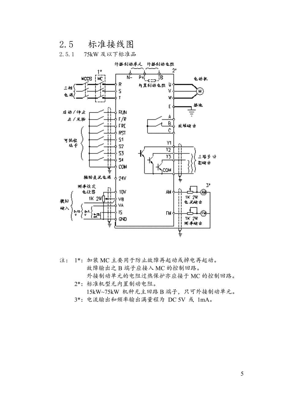 阿尔法(ALPHA)Alpha2000G－变频器说明书_第5页