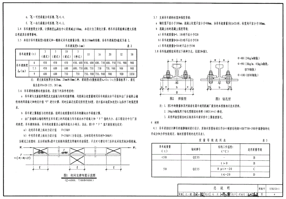 03SG520-1实腹式钢吊车梁（中轻级工作制A1~A5_Q235钢_跨度6.0m、7.5m、9.0m）_第4页