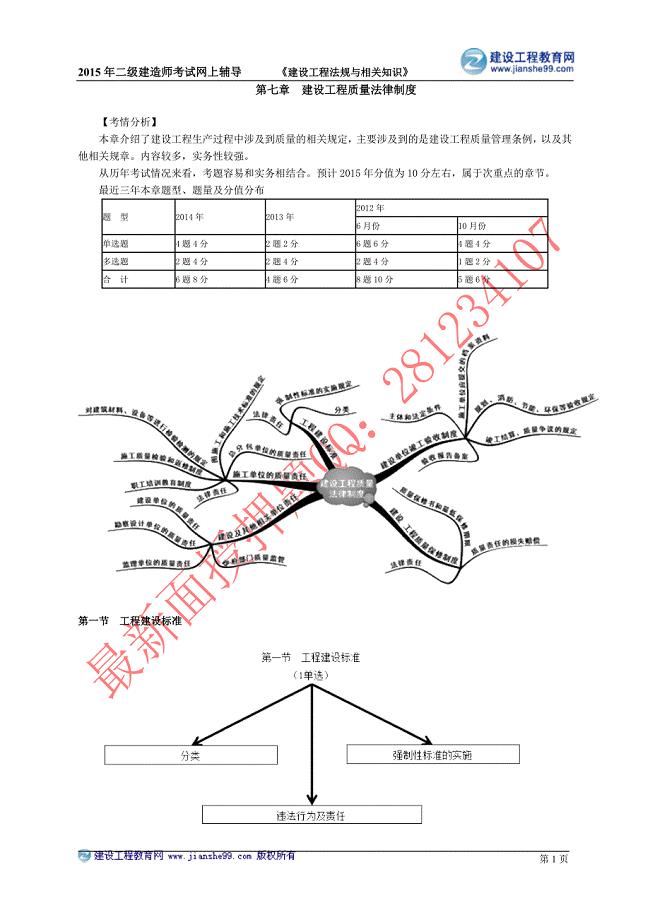 2015建工二建－法规基础班讲义7