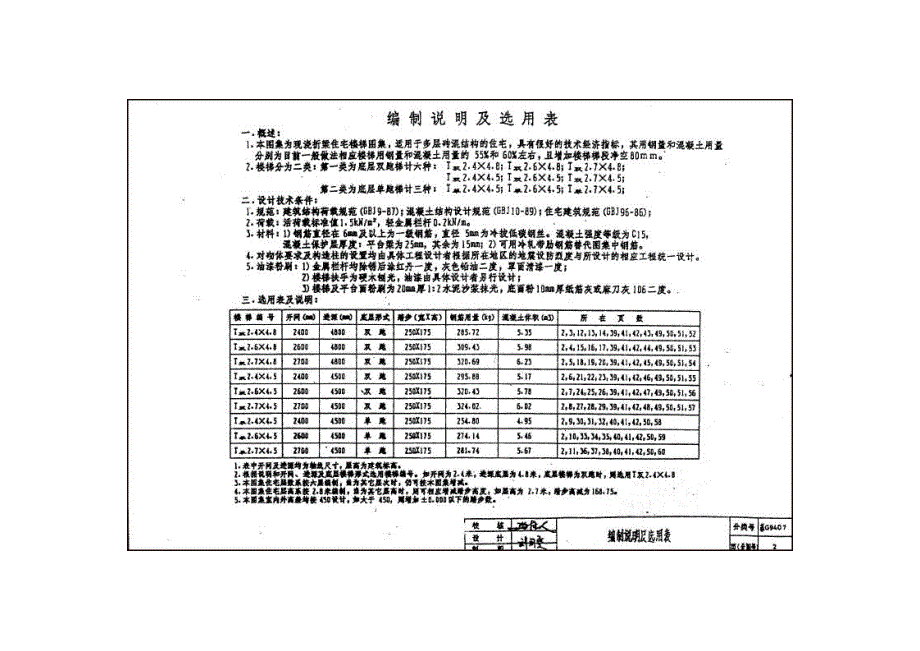 苏G9407 现浇钢筋砼折梁住宅楼梯_第4页