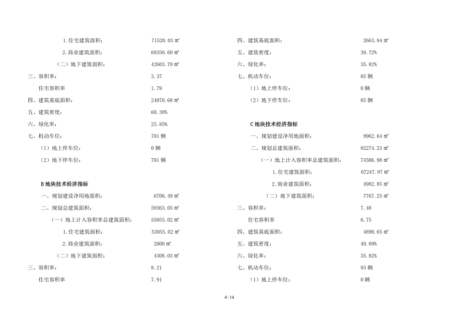 巧家新城市广场修建性详细规划设计说明_第4页