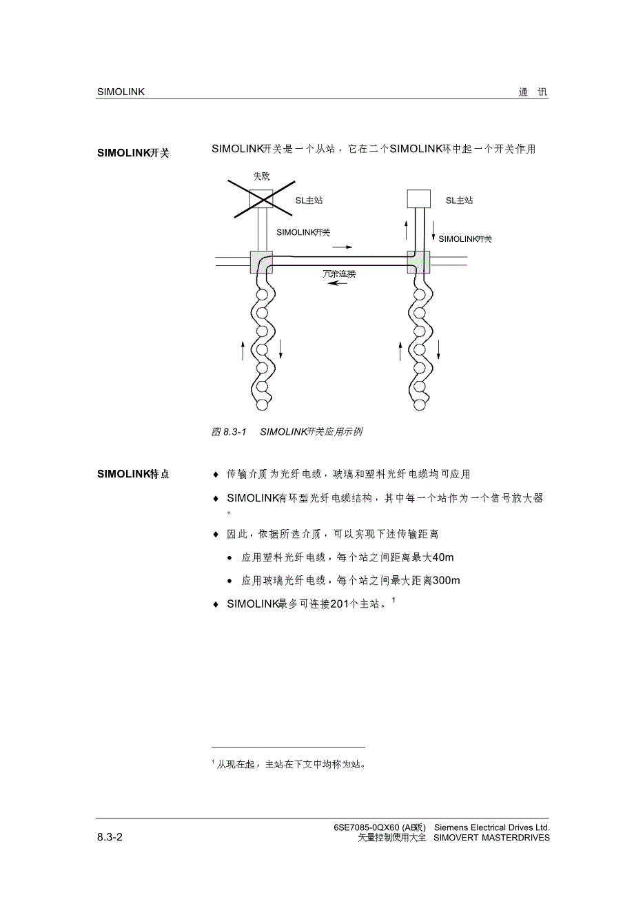 西门子(SIEMENS)6SE70－SIMOLINK－变频器说明书_第2页