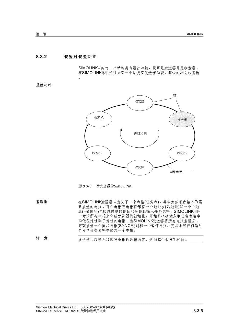 西门子(SIEMENS)6SE70－SIMOLINK－变频器说明书_第5页