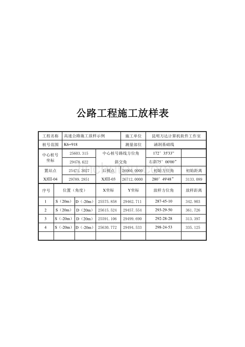 【施工放样用表】斜交桥涵_第1页