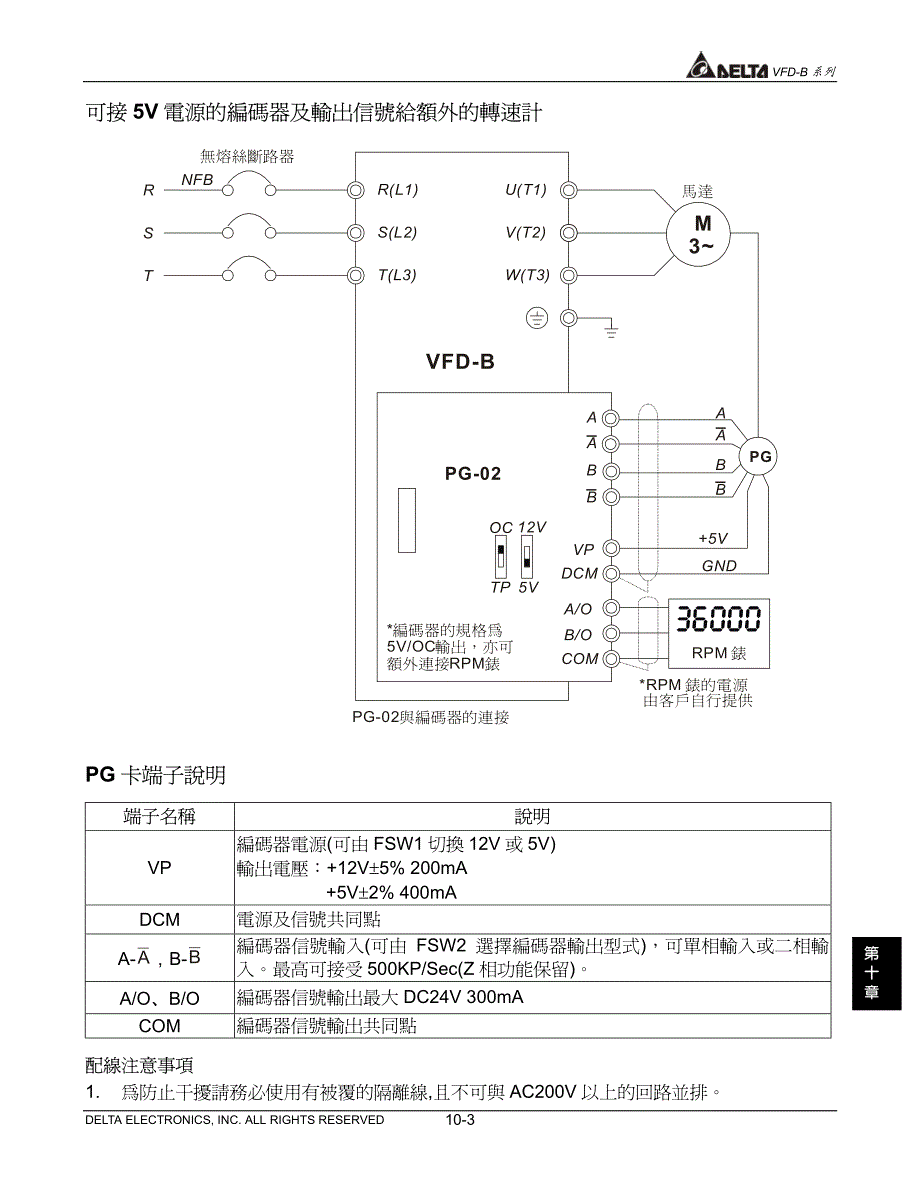 台达变频器VFD-B系列中文说明书－速度回授PG卡选用_第3页