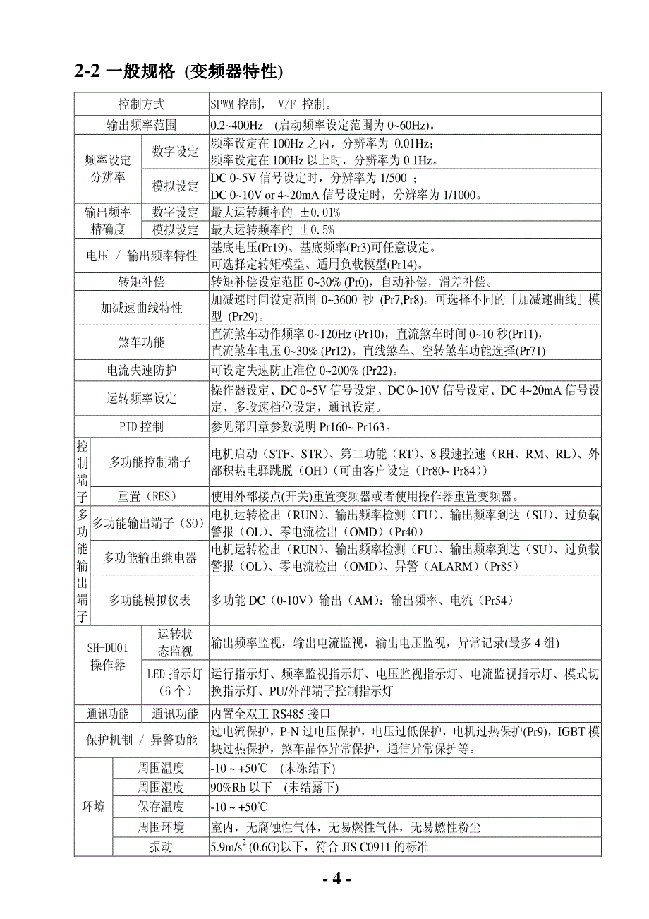 士林－SB－变频器说明书_第4页